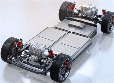 electric vehicle test enclosure|battery enclosure test method.